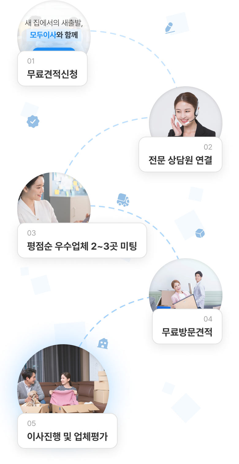 section-3-img-mobile